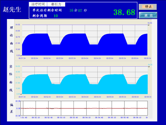 病灶定位技術