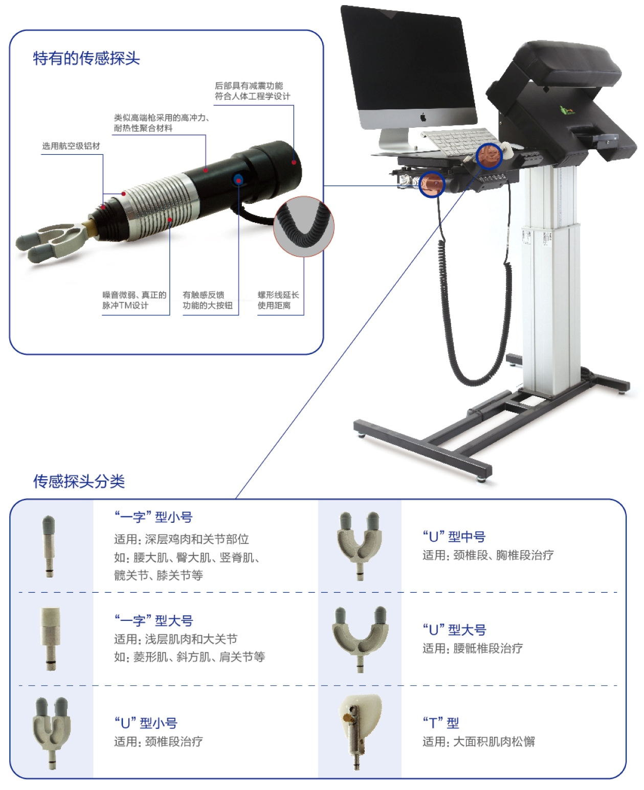 PulStar G3肌肉關節振動治療儀