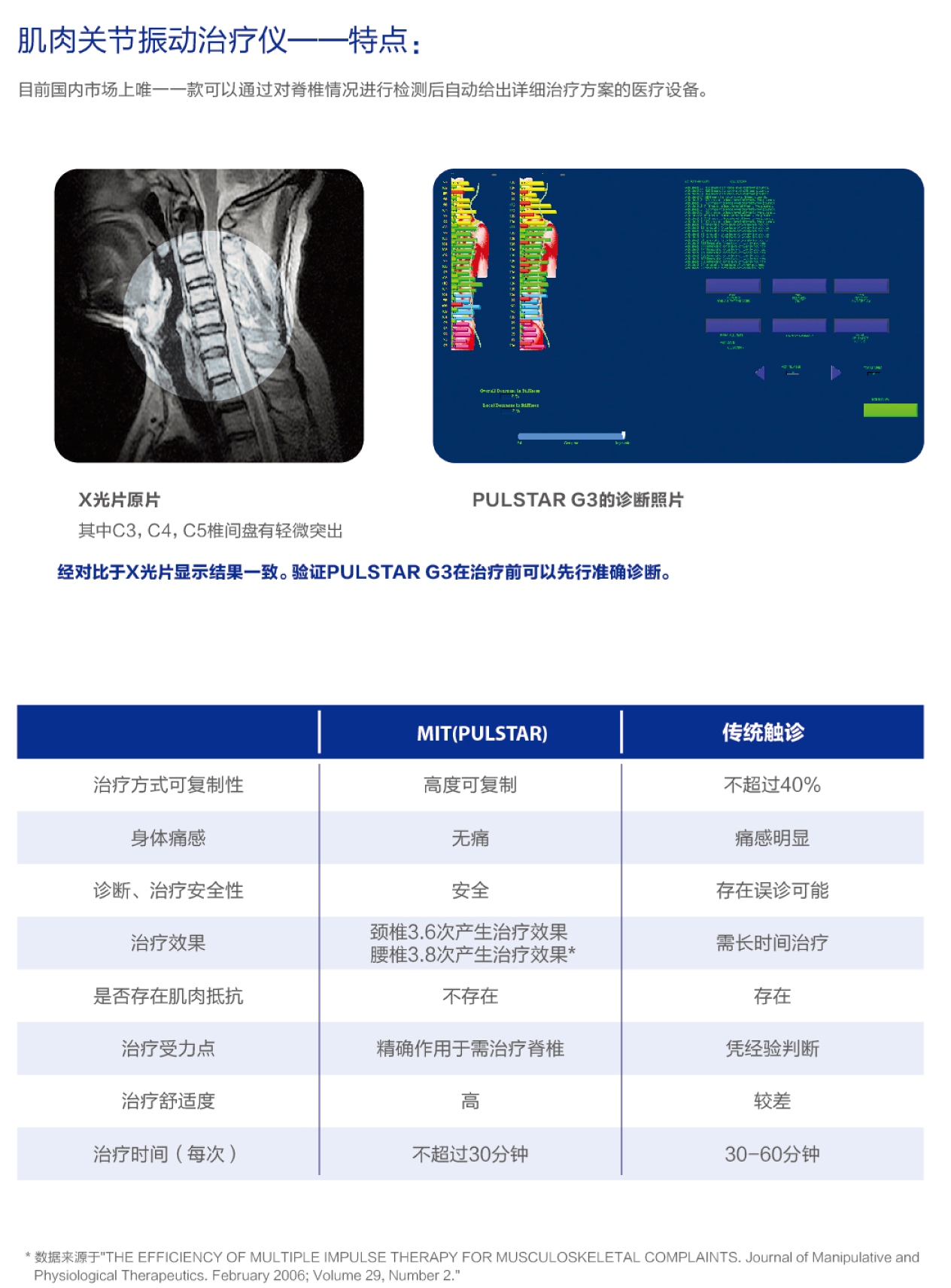 肌肉關節振動治療儀特點